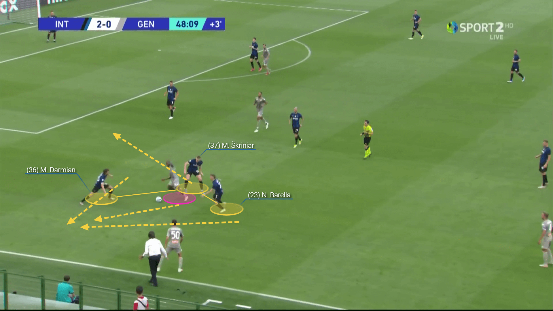 Inter Milan: How they look under Simone Inzaghi - scout report tactical analysis tactics