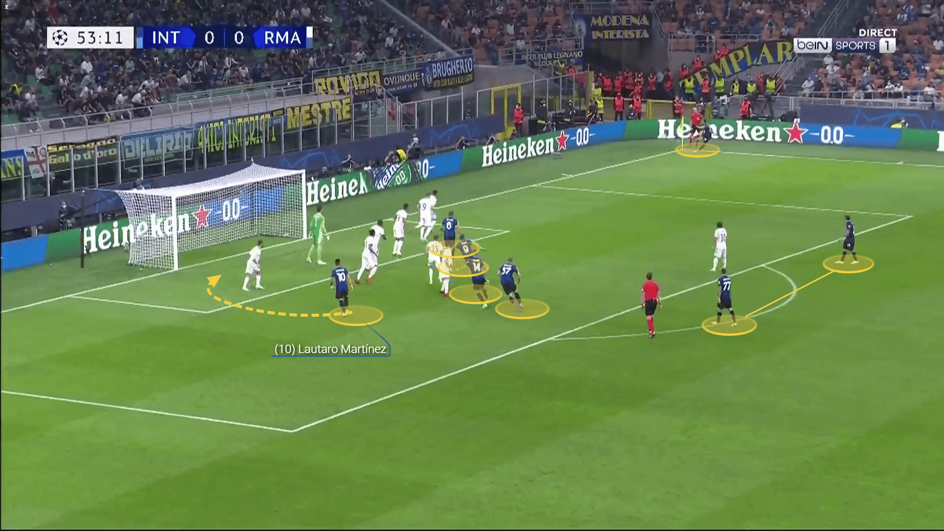 Inter Milan: How they look under Simone Inzaghi - scout report tactical analysis tactics