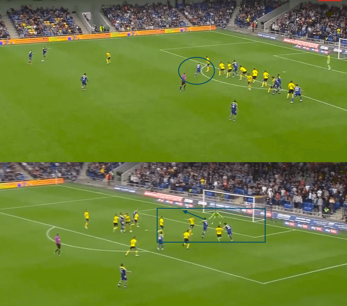 Wimbledon target Oxford United's set-piece woes to end winless run - tactical analysis tactics