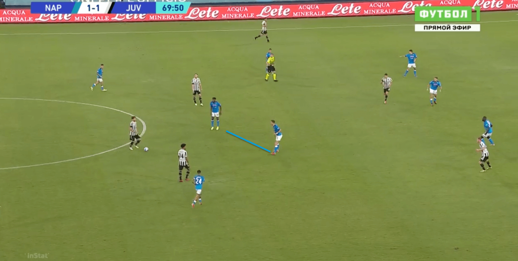 How Spalletti's formation change saw Napoli produce a comeback and keep Juventus winless- tactical analysis tactics