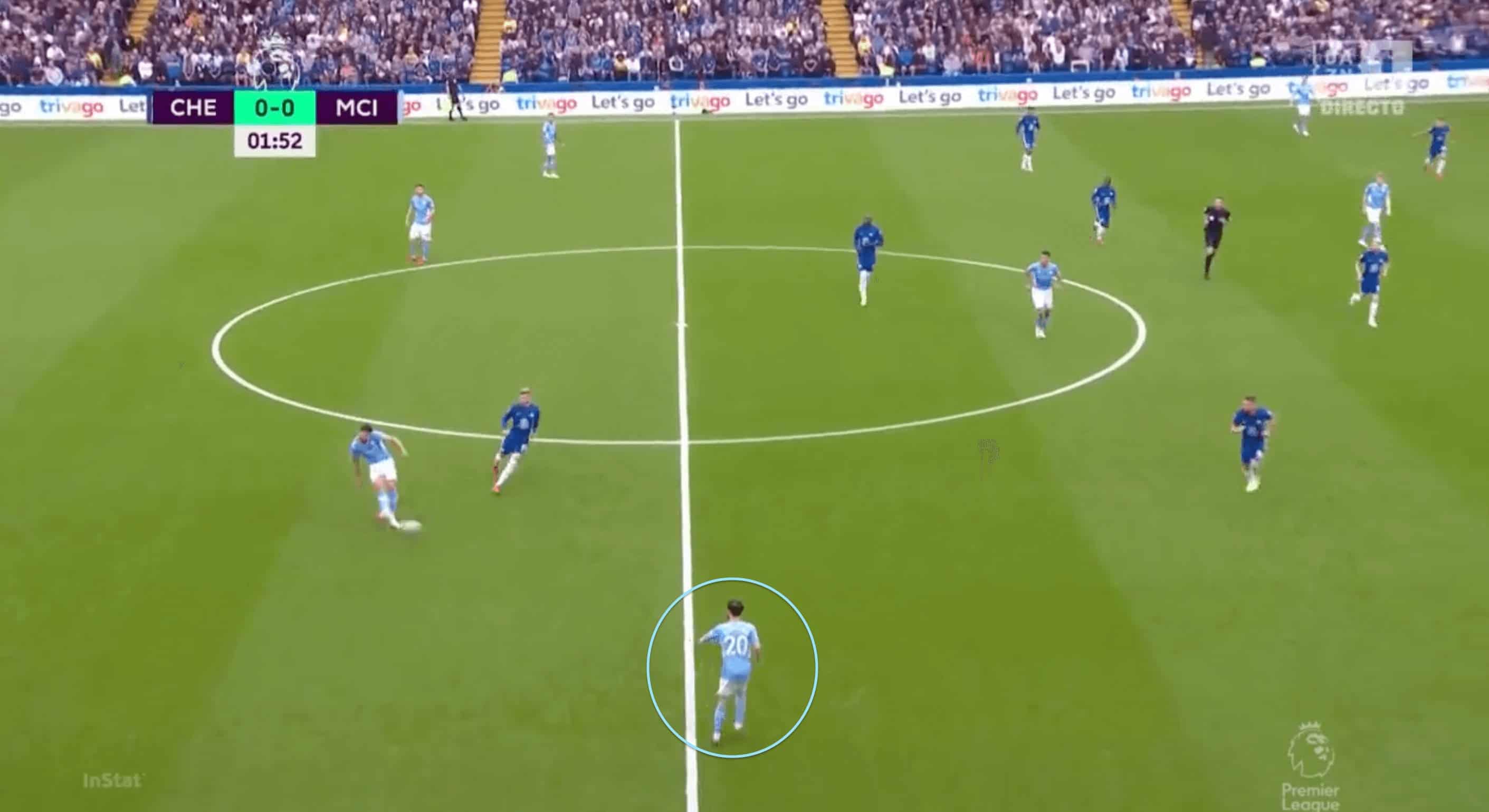 Premier League 2021/22: How Pep finally managed to get one over Tuchel in his own den - tactical analysis tactics