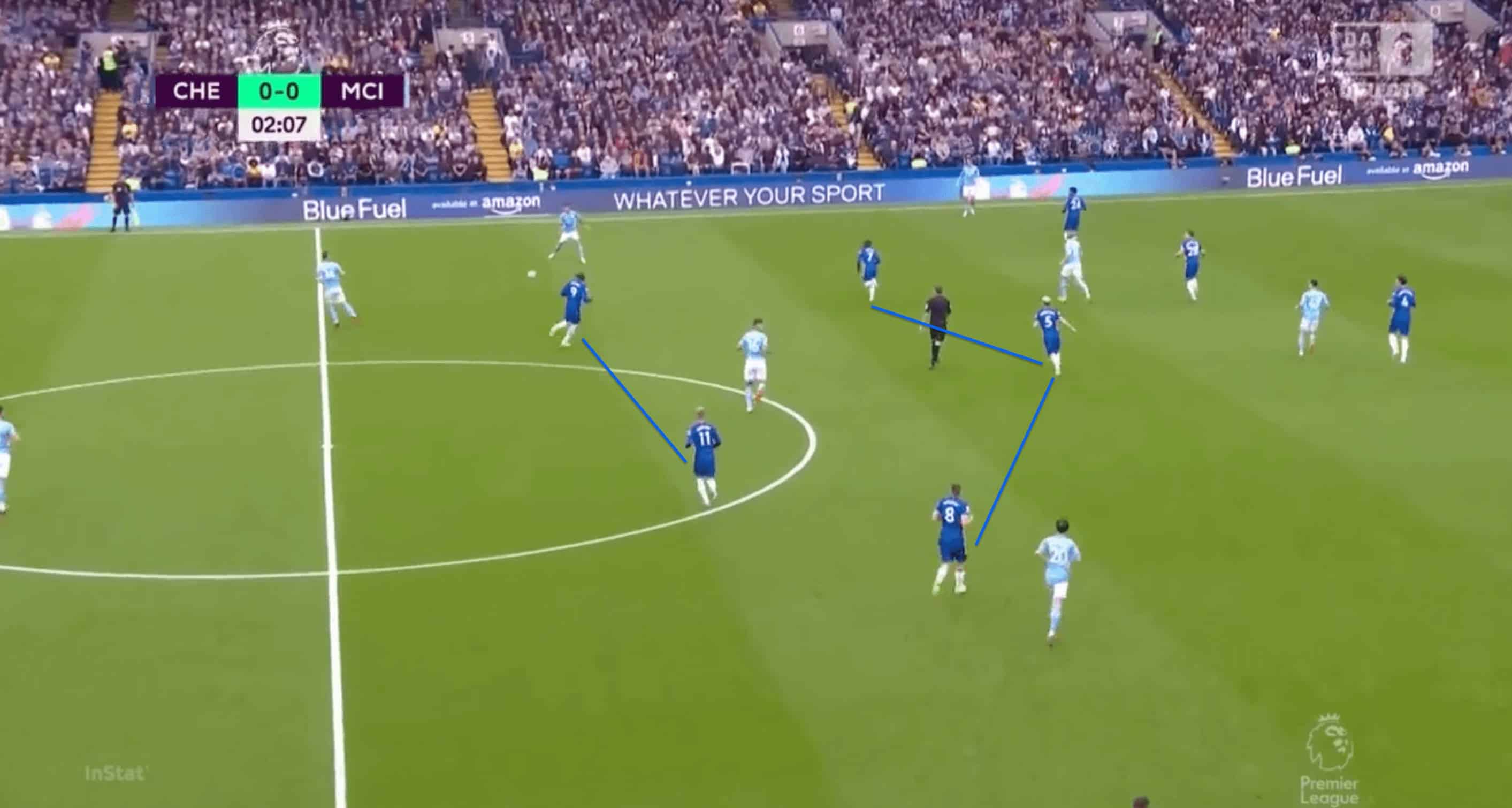 Premier League 2021/22: How Pep finally managed to get one over Tuchel in his own den - tactical analysis tactics