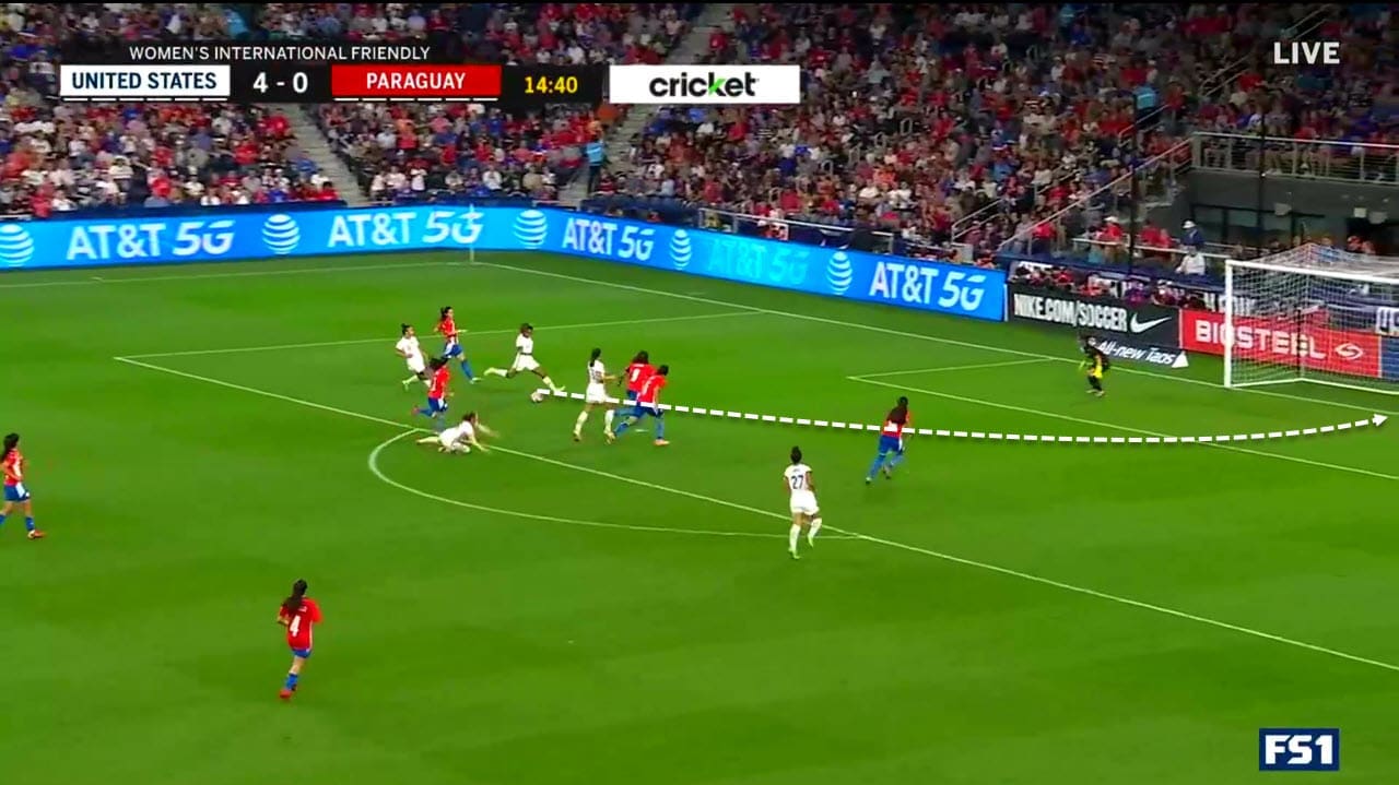 USWNT vs Paraguay Women - tactical analysis tactics