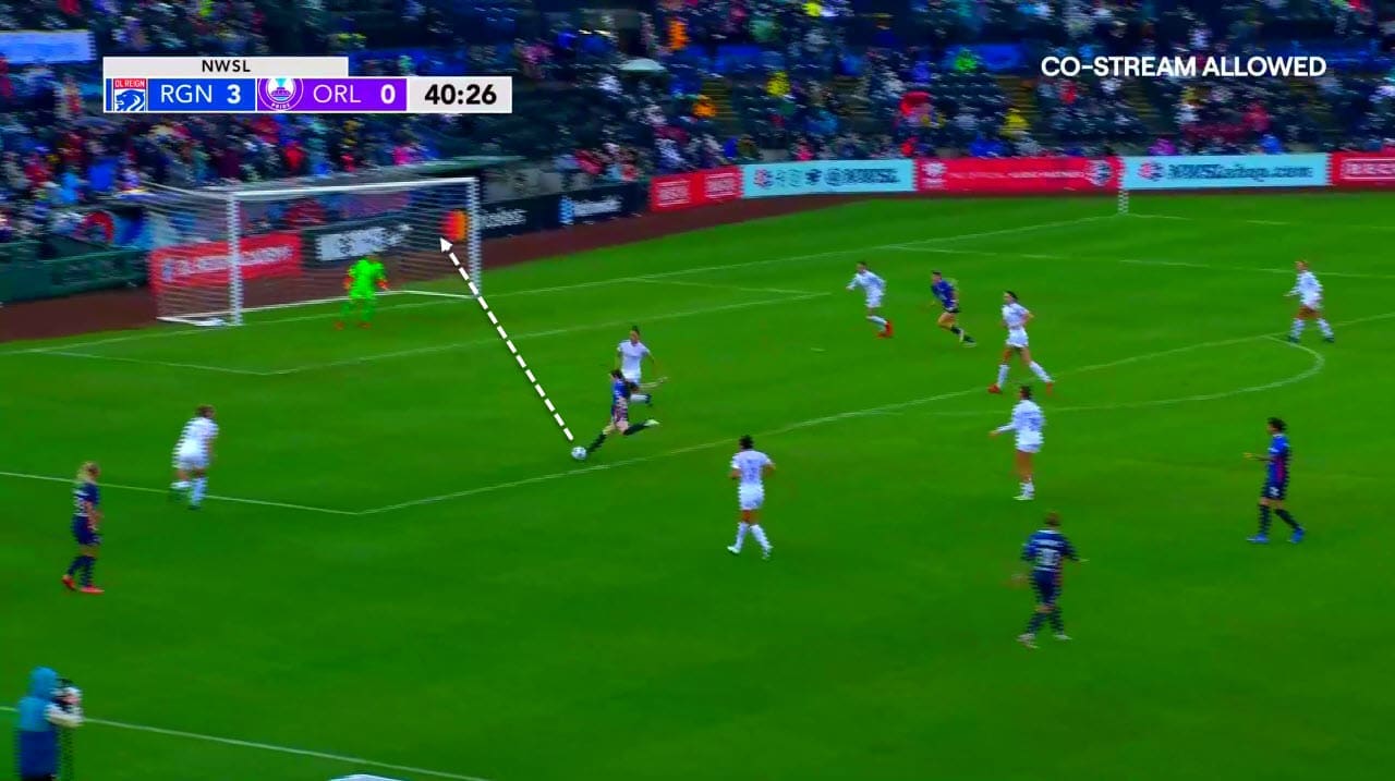 NWSL 2021: OL Reign vs Orlando Pride - tactical analysis tactics