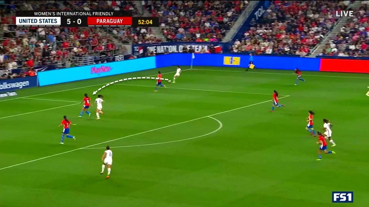 USWNT vs Paraguay Women - tactical analysis tactics