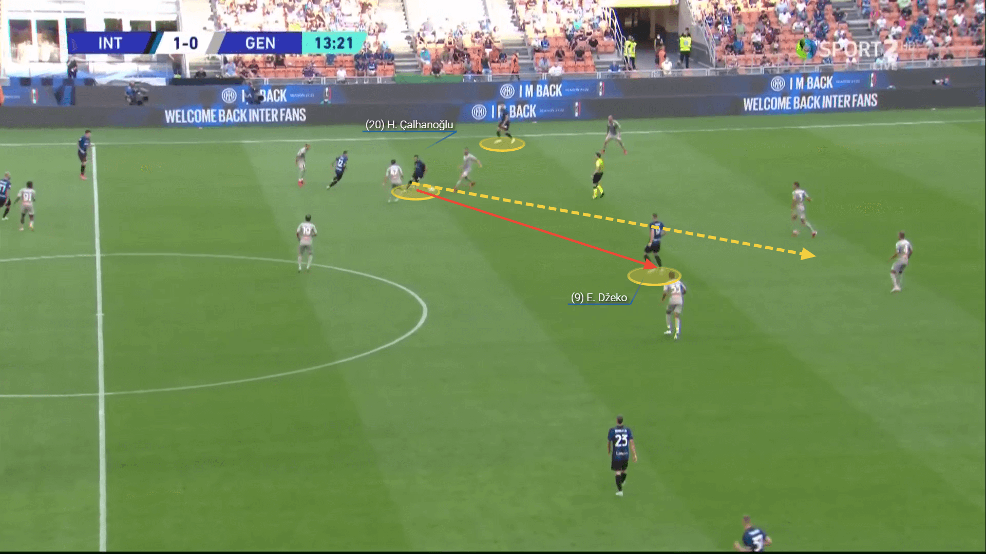 Inter Milan: How they look under Simone Inzaghi - scout report tactical analysis tactics