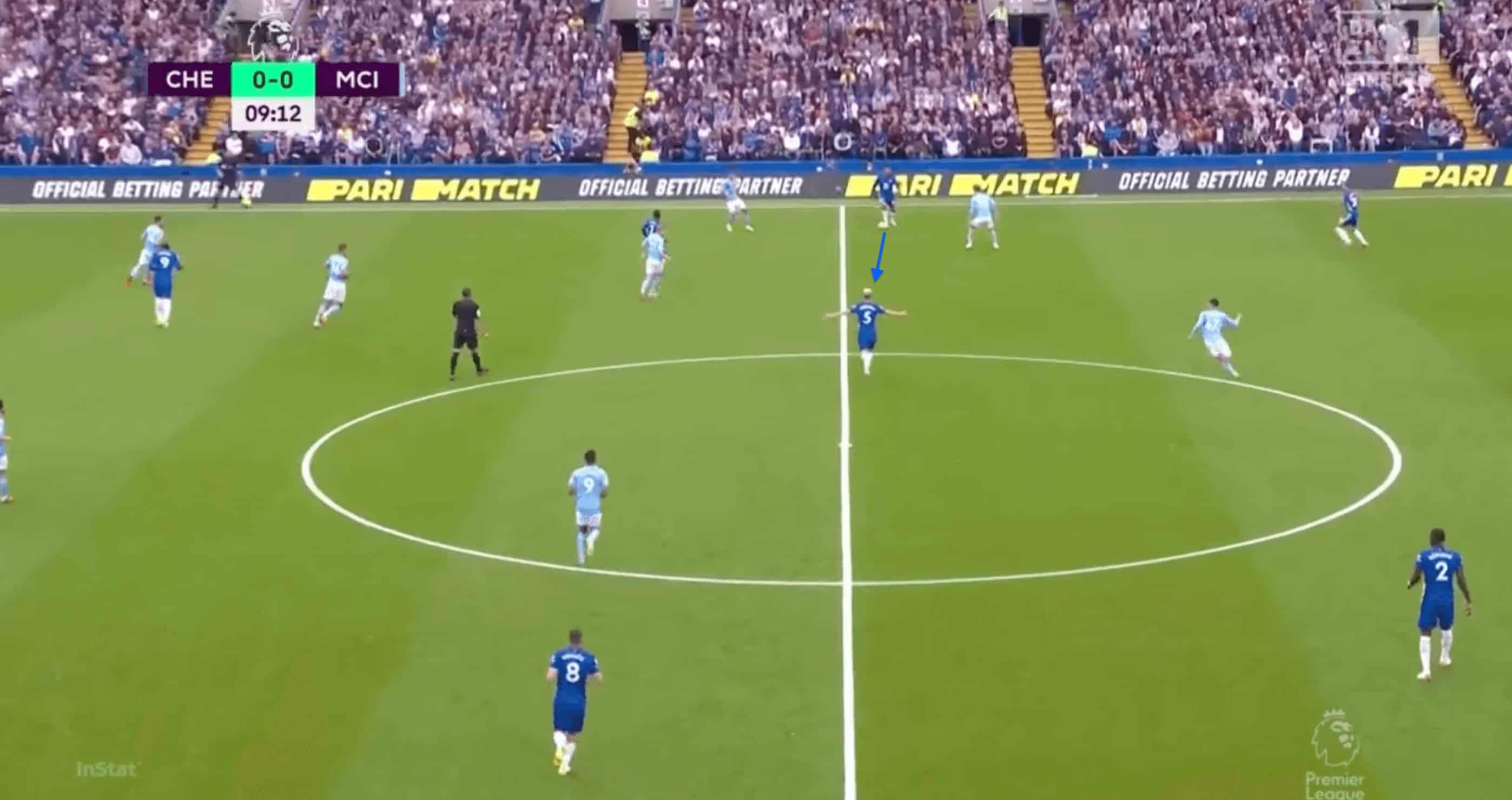 Premier League 2021/22: How Pep finally managed to get one over Tuchel in his own den - tactical analysis tactics