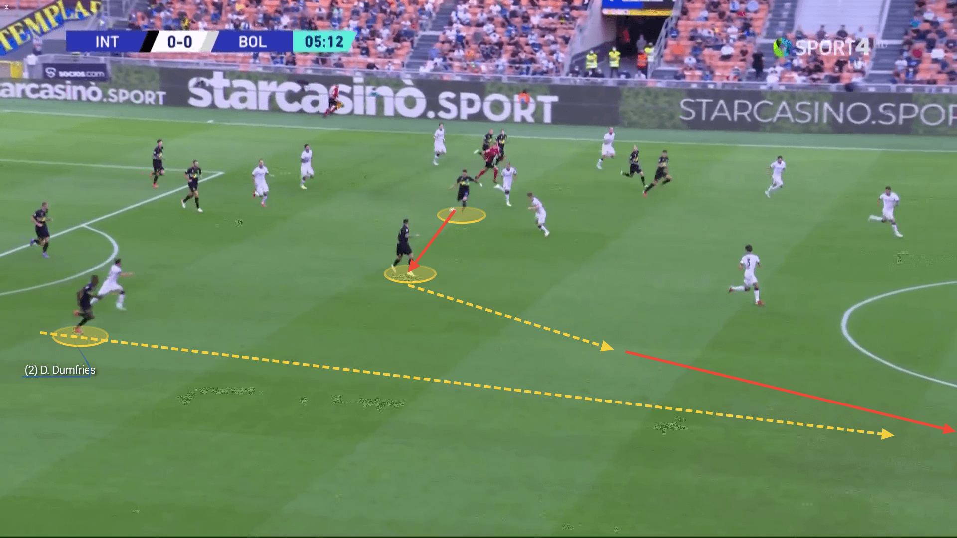 Inter Milan: How they look under Simone Inzaghi - scout report tactical analysis tactics