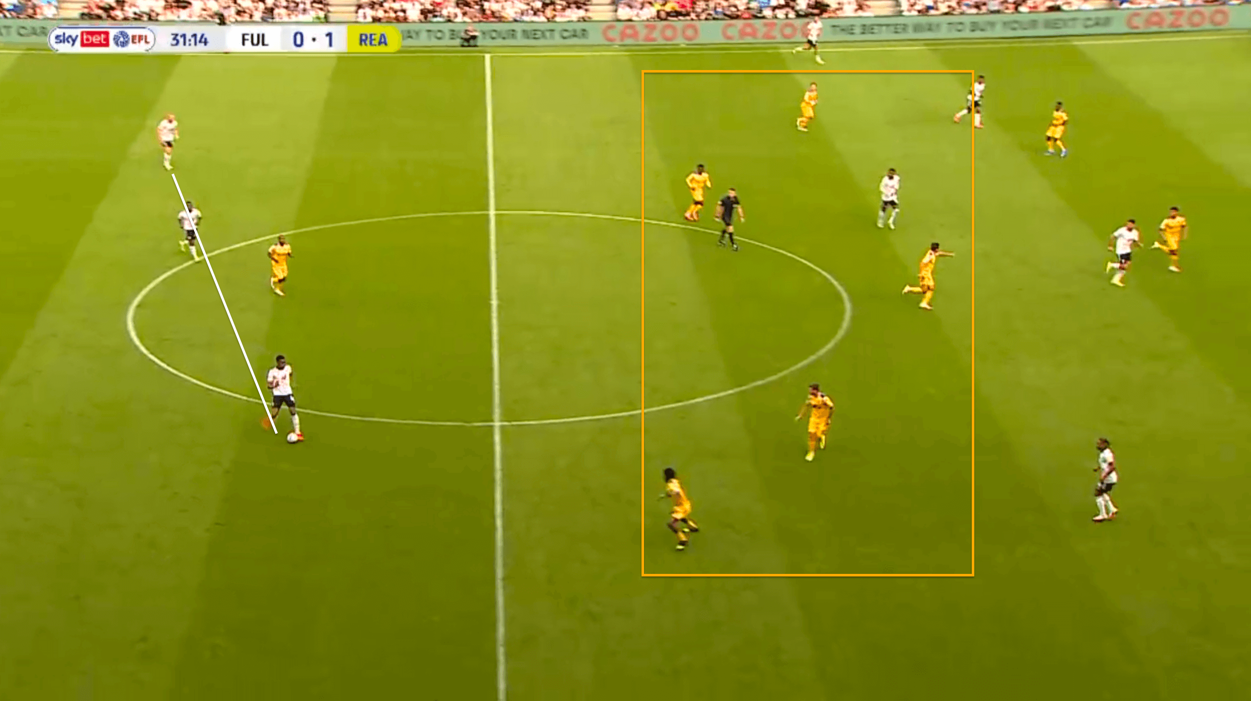 Reading upset Fulham in their own backyard with clinical finishing - tactical analysis tactics