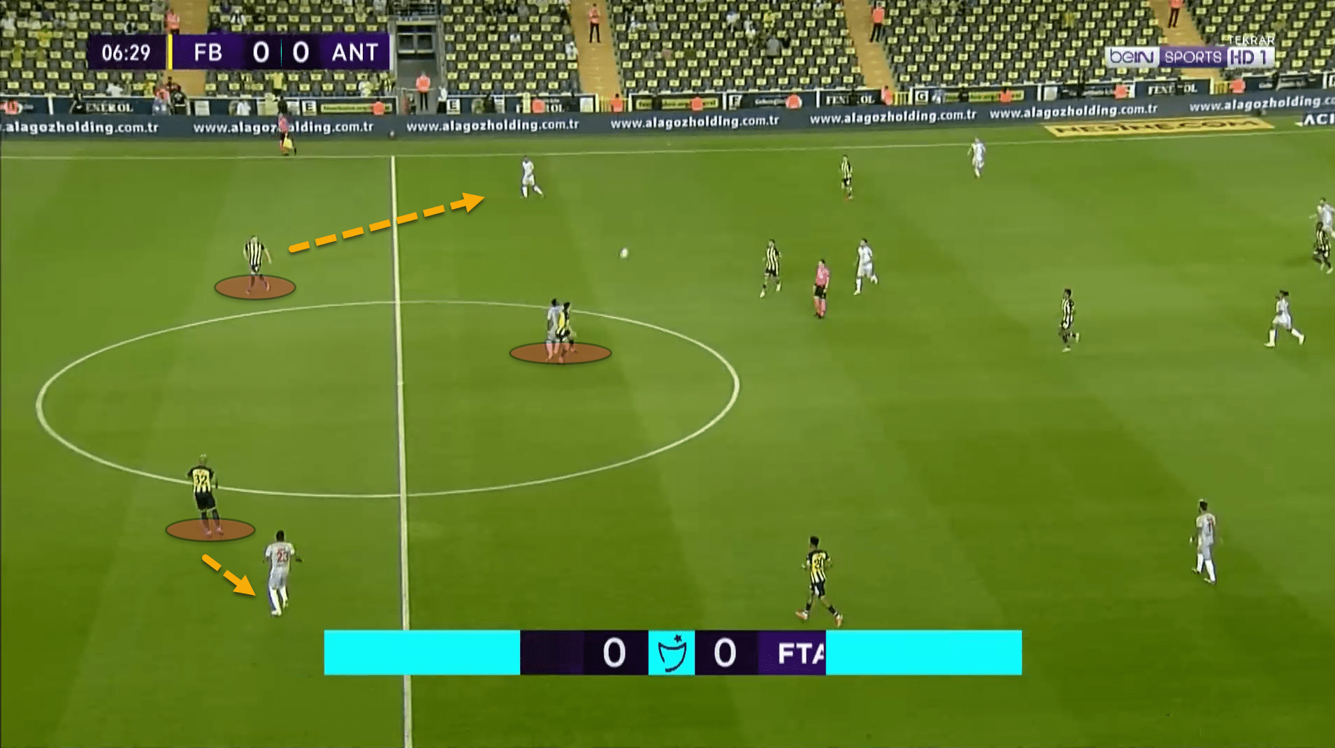 Fenerbahçe’s use of a back three under Vítor Pereira - tactical analysis