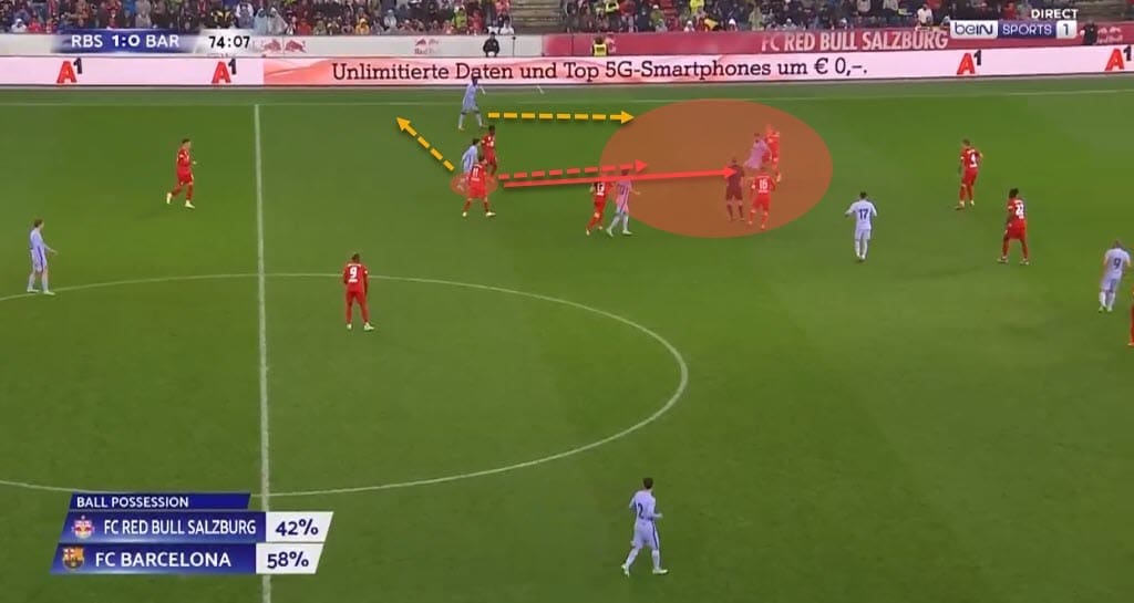 Riqui Puig 2021/22 - scout report - tactical analysis - tactics