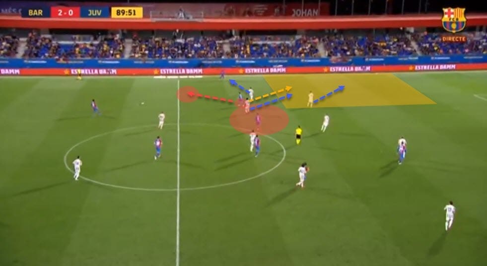 Riqui Puig 2021/22 - scout report - tactical analysis - tactics