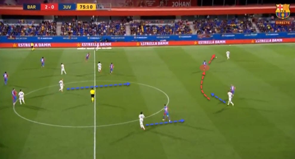 Riqui Puig 2021/22 - scout report - tactical analysis - tactics