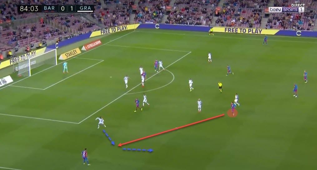 Riqui Puig 2021/22 - scout report - tactical analysis - tactics