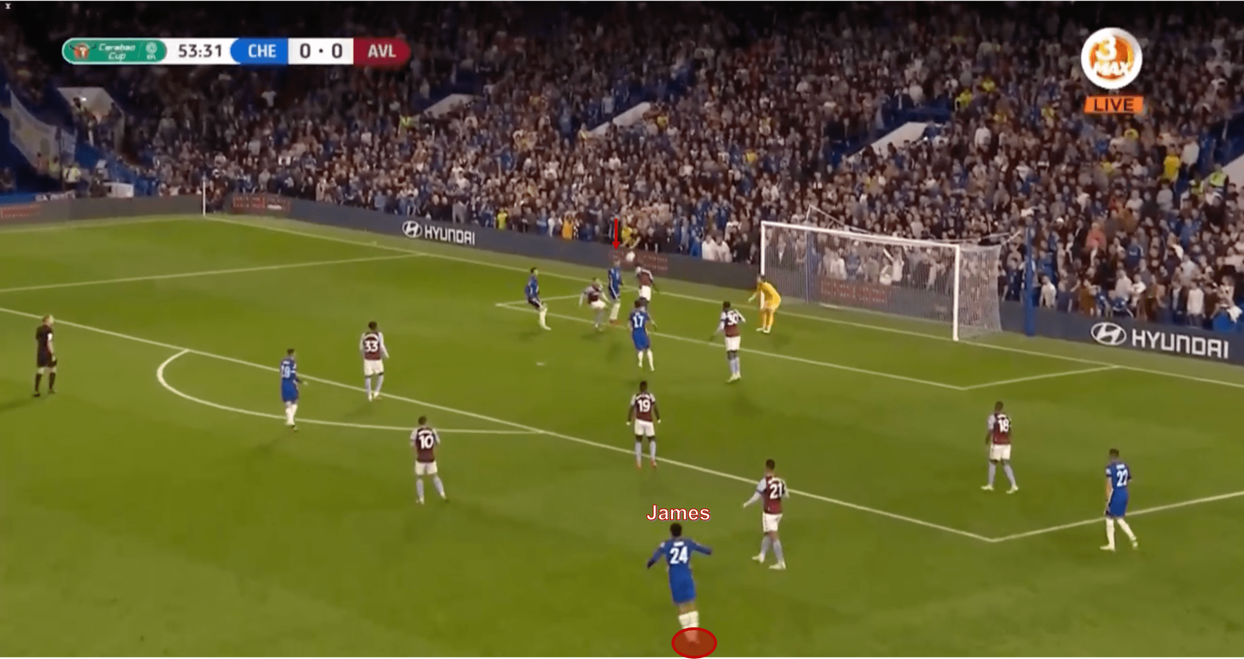 Premier League 2021/22 preview: Chelsea vs Man City - tactical analysis tactics