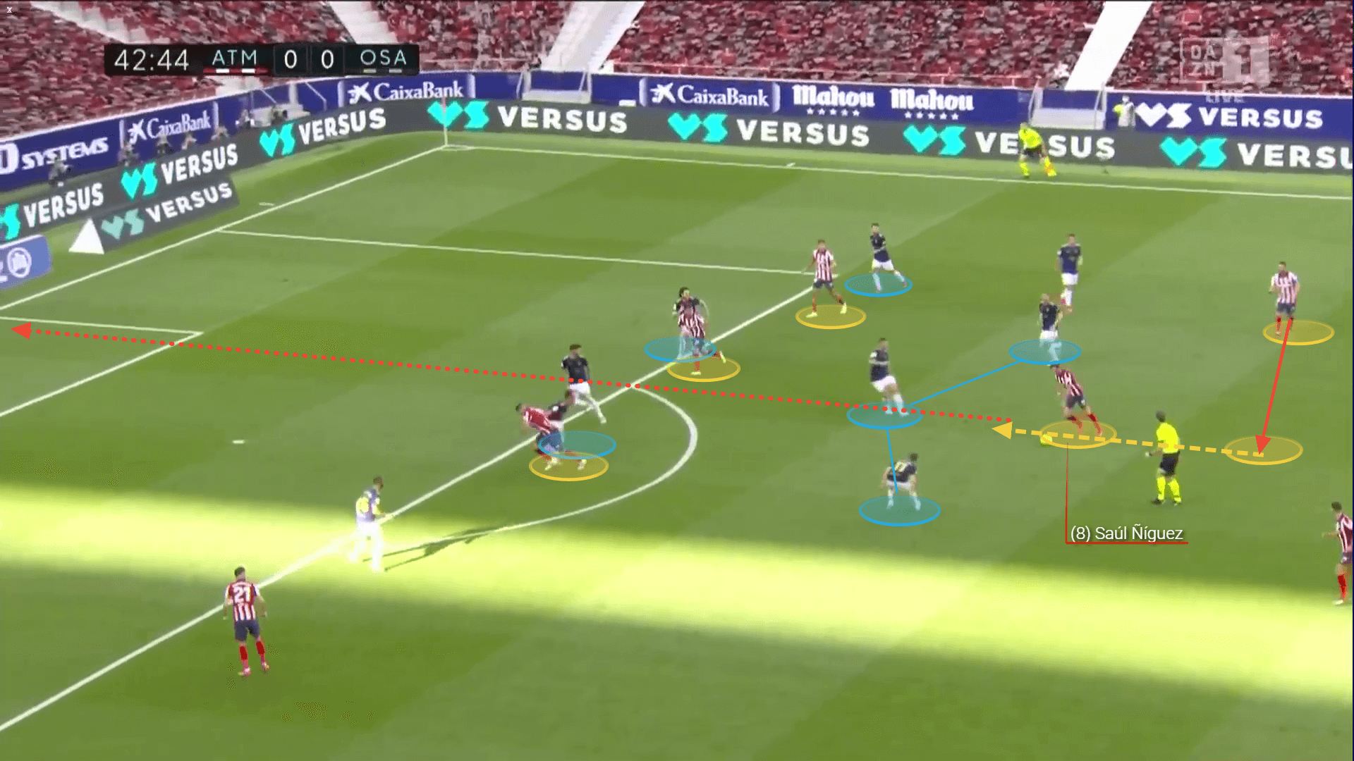 Saul Niguez scout report: The loan deal that demonstrates Tuchel's intelligent strategy at Chelsea - tactical analysis tactics