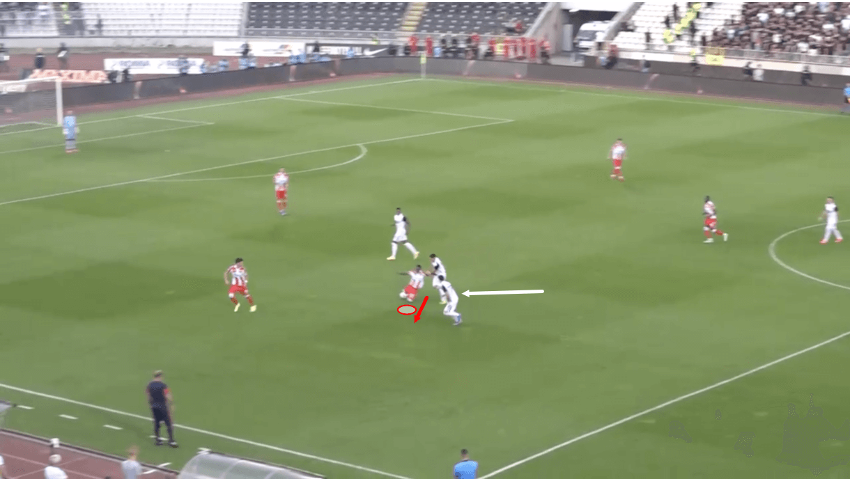 dejan-stankovic-at-crvena-zvezda-202122-tactical-analysis-tactics