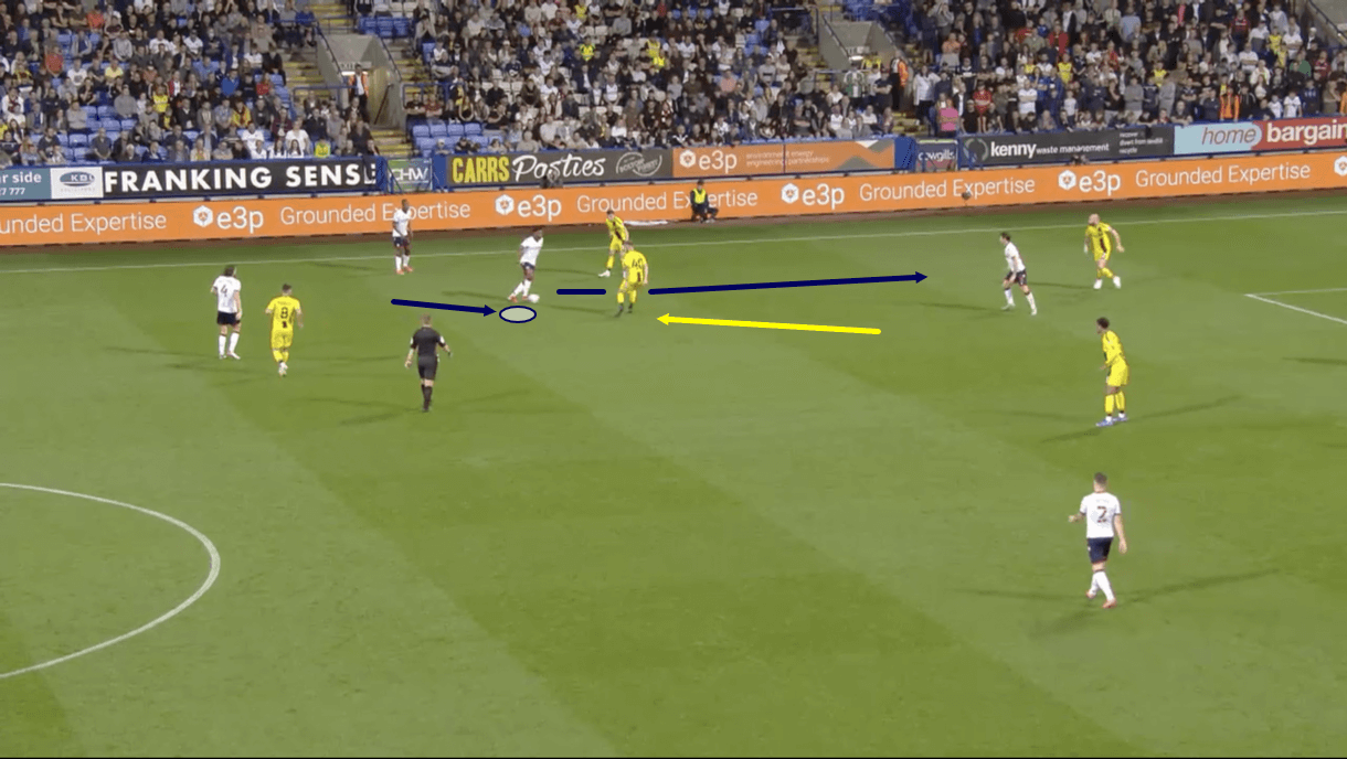 dapo-afolayan-at-bolton-202122-scout-report-tactical-analysis-tactics