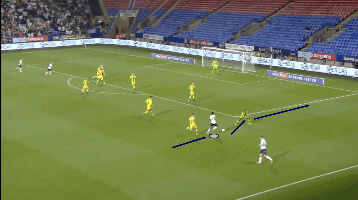 dapo-afolayan-at-bolton-202122-scout-report-tactical-analysis-tactics