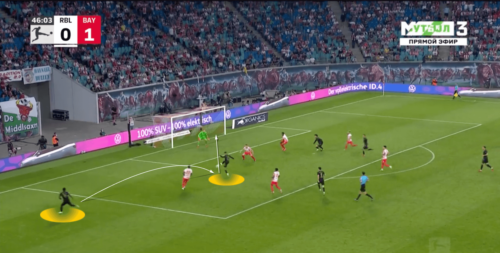 Jamala Musiala: How he is making Bayern Munich's attack tick - tactical analysis scout report - tactics