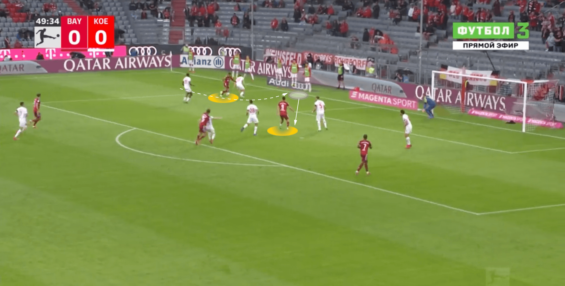 Jamala Musiala: How he is making Bayern Munich's attack tick - tactical analysis scout report - tactics