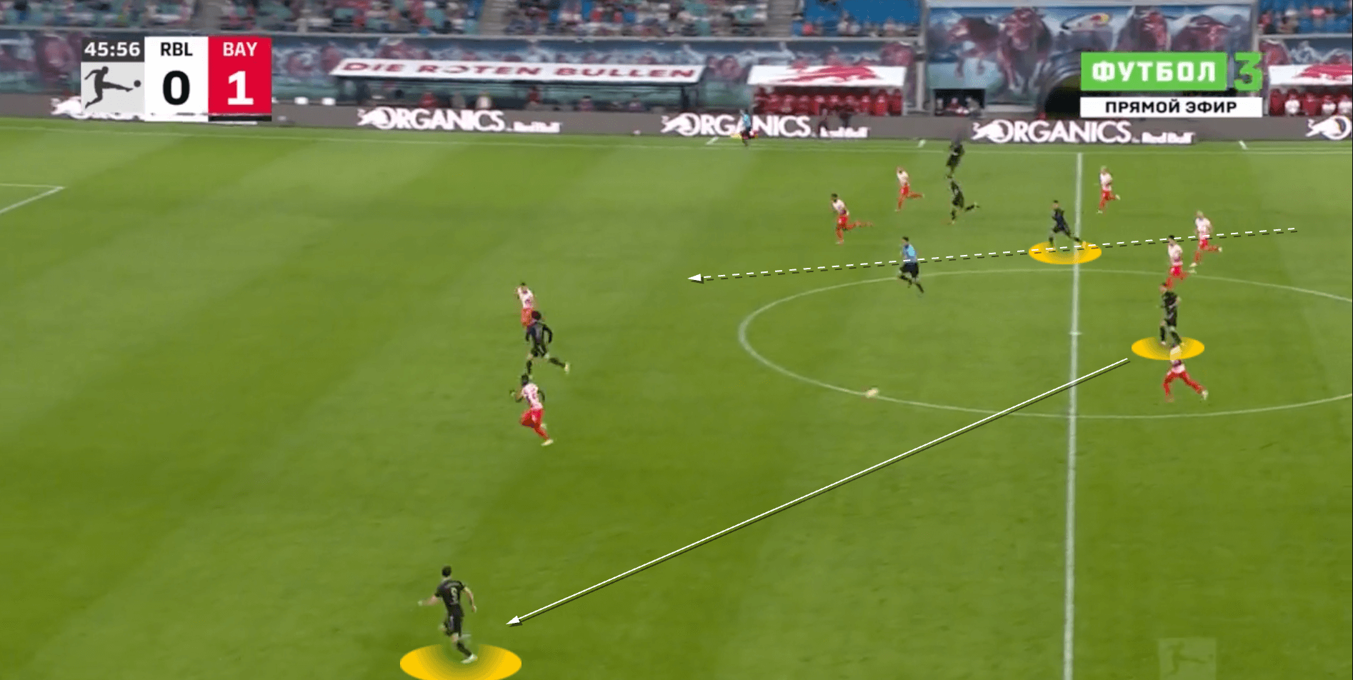 Jamala Musiala: How he is making Bayern Munich's attack tick - tactical analysis scout report - tactics