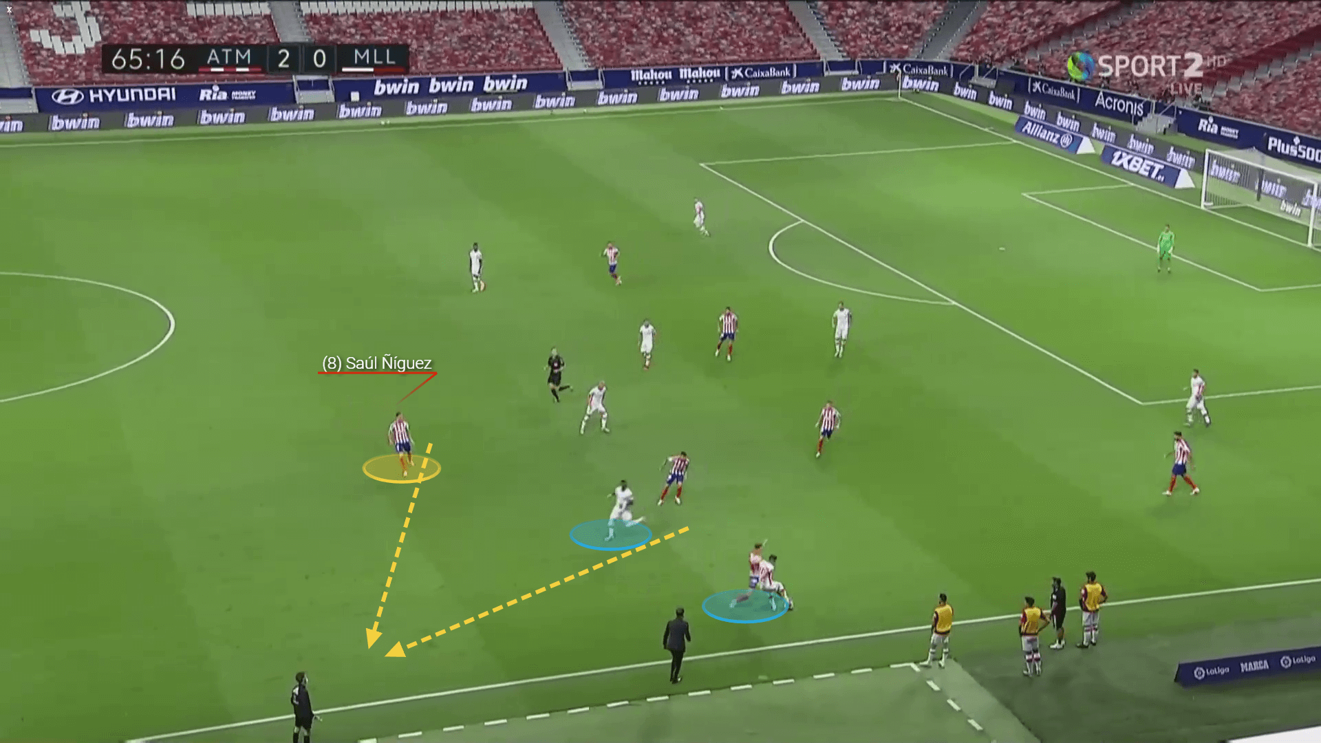 Saul Niguez scout report: The loan deal that demonstrates Tuchel's intelligent strategy at Chelsea - tactical analysis tactics