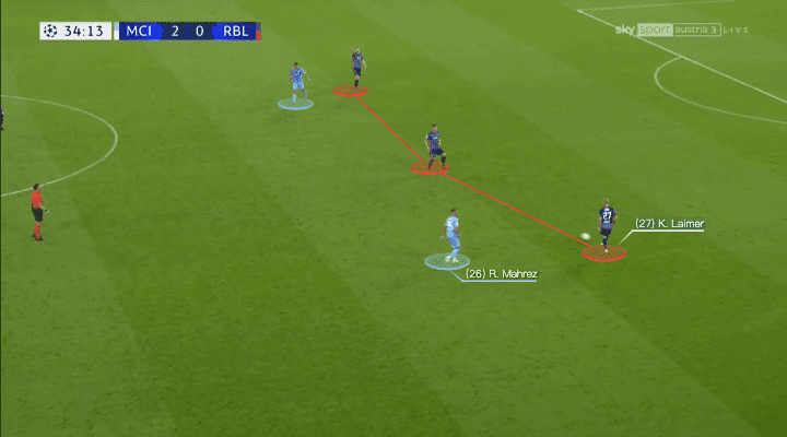 UEFA Champions League 2021/22: Manchester City vs RB Leipzig - tactical analysis - tactics