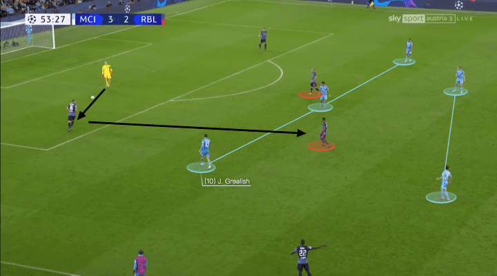 UEFA Champions League 2021/22: Manchester City vs RB Leipzig - tactical analysis - tactics