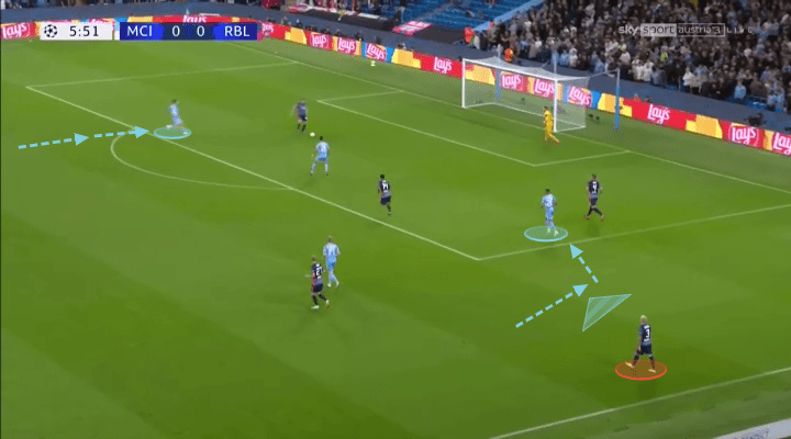 UEFA Champions League 2021/22: Manchester City vs RB Leipzig - tactical analysis - tactics