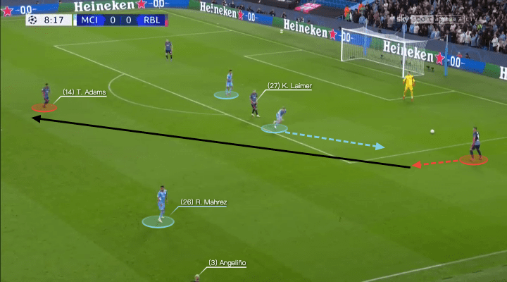 UEFA Champions League 2021/22: Manchester City vs RB Leipzig - tactical analysis - tactics