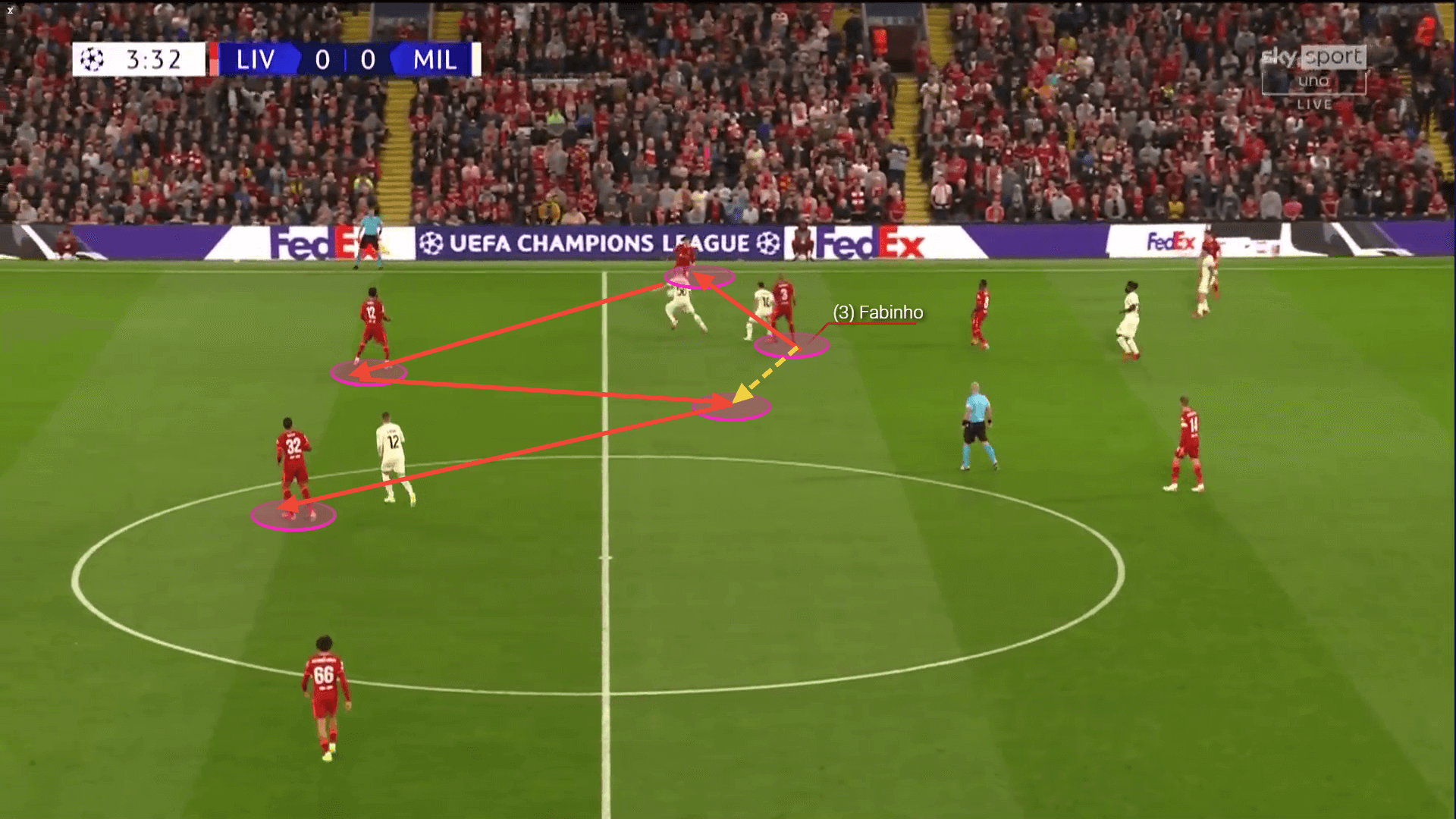 Champions League 2021/22: Milan vs Liverpool - tactical analysis tactics