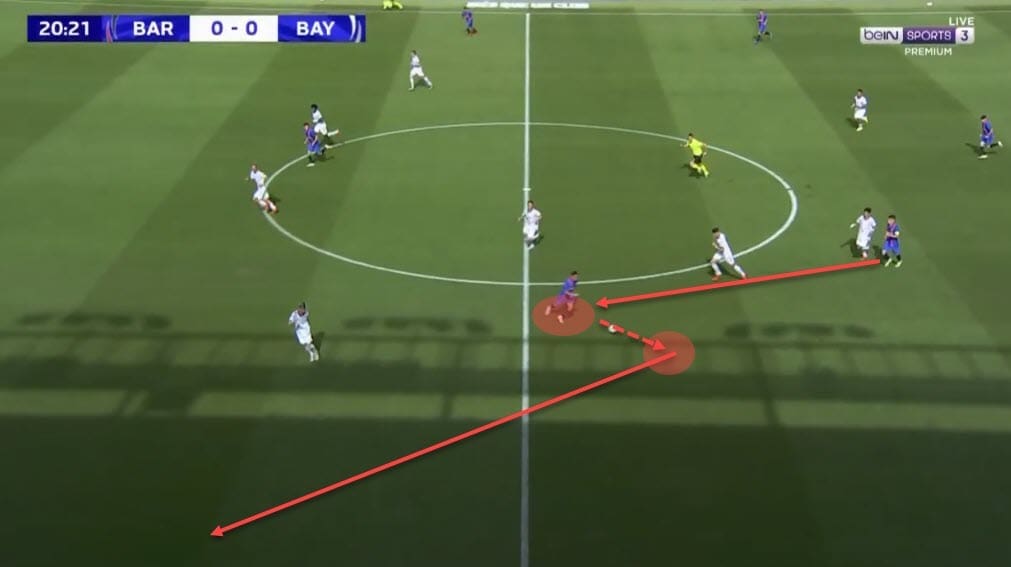 Txus Alba 2021/22 - scout report - tactical analysis - tactics