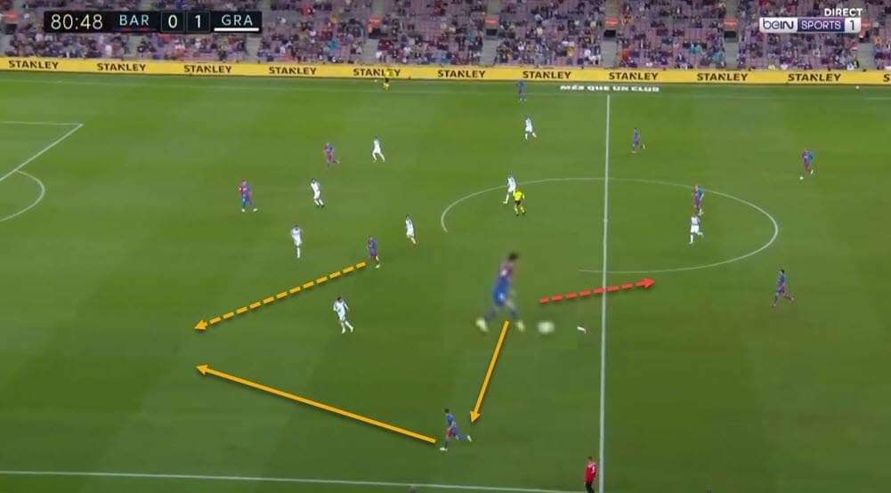 Riqui Puig 2021/22 - scout report - tactical analysis - tactics