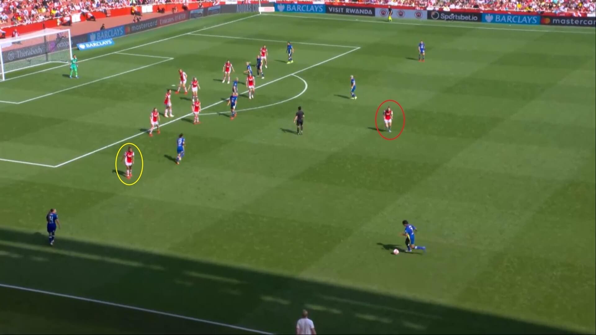 FAWSL 2021/2022: Arsenal Women v Chelsea Women - tactical analysis tactics