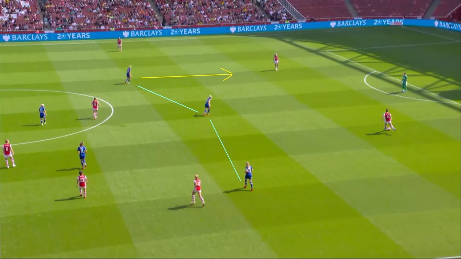 FAWSL 2021/2022: Arsenal Women v Chelsea Women - tactical analysis tactics