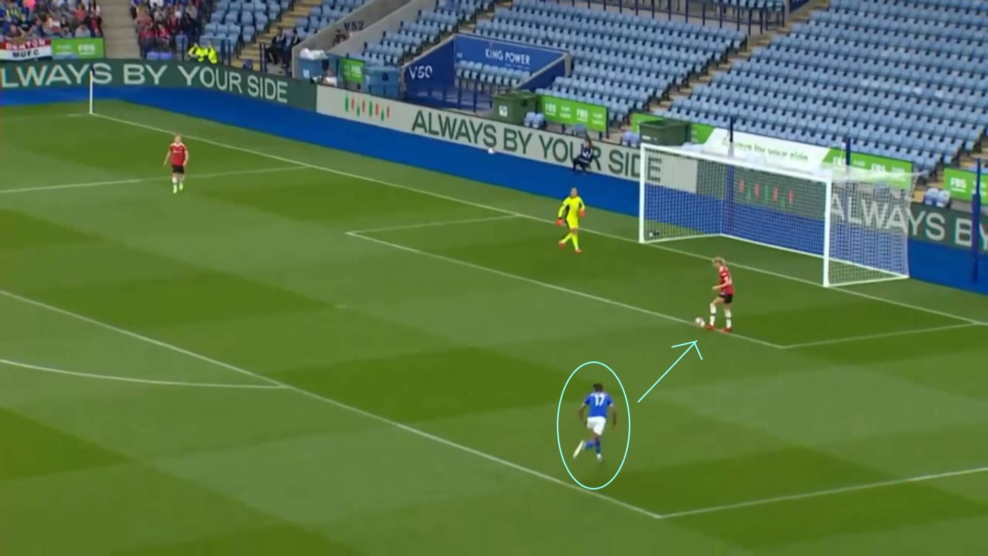 FAWSL 2021/2022: Leicester City Women v Manchester United Women - tactical analysis tactics