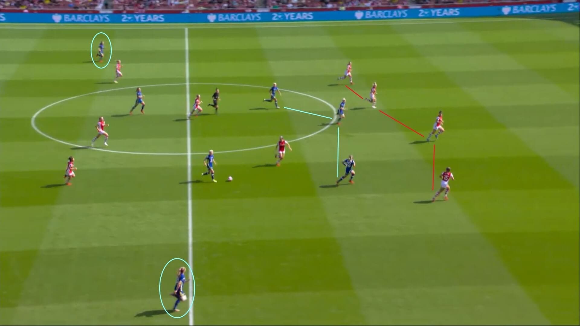 FAWSL 2021/2022: Arsenal Women v Chelsea Women - tactical analysis tactics