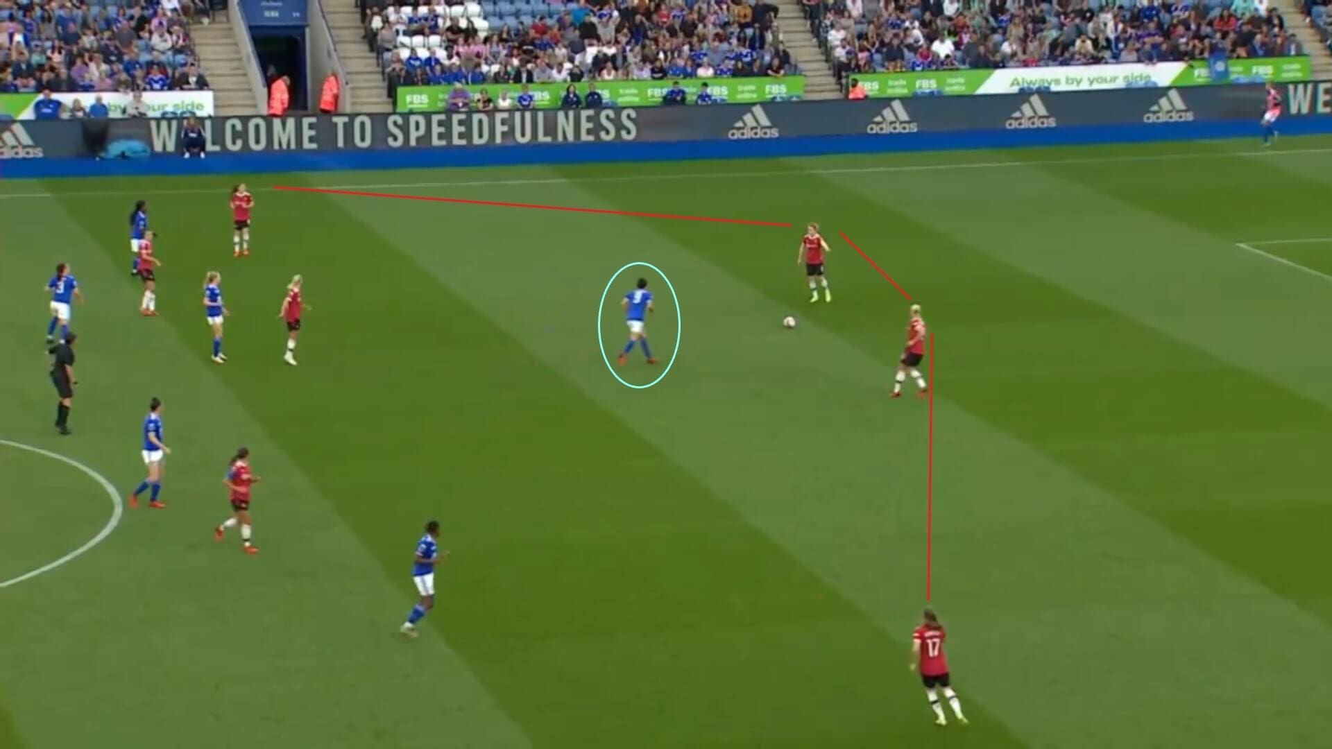 FAWSL 2021/2022: Leicester City Women v Manchester United Women - tactical analysis tactics