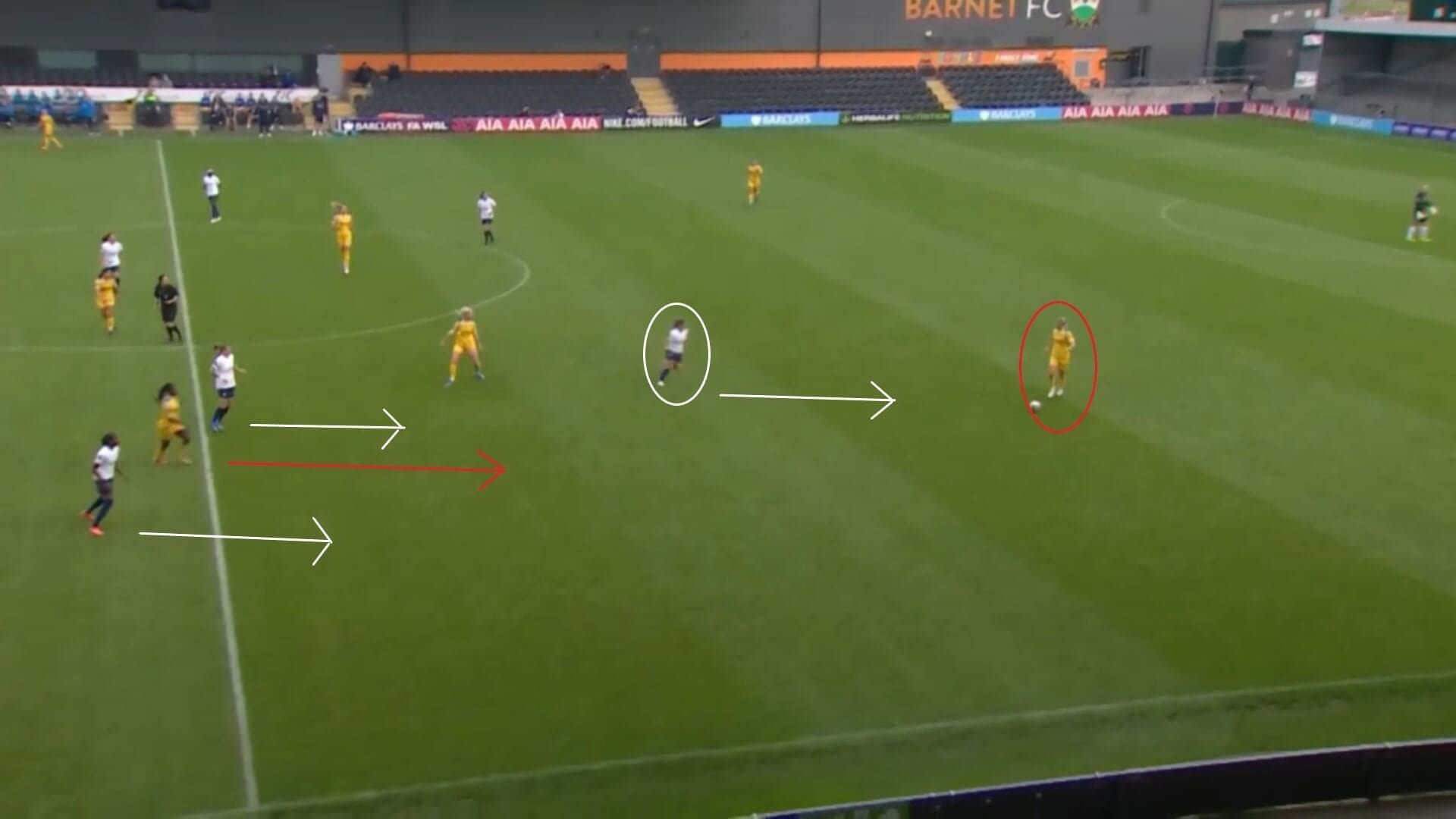 FAWSL 2021/2022: Tottenham Hotspur Women v Reading Women - tactical analysis tactics