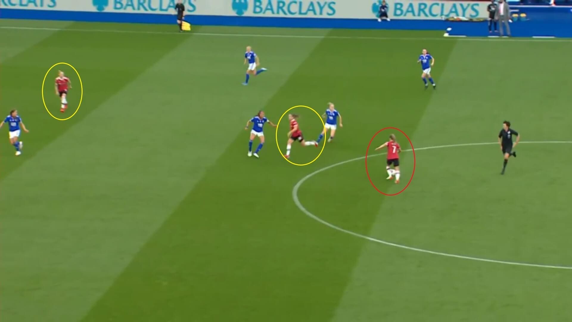 FAWSL 2021/2022: Leicester City Women v Manchester United Women - tactical analysis tactics