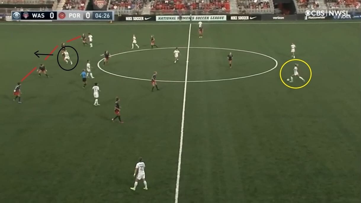 Olivia Moultrie at Portland Thorns 2021 - scout report - tactical analysis tactics