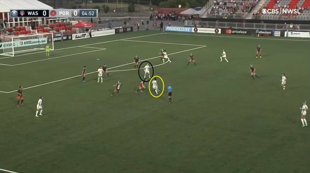 Olivia Moultrie at Portland Thorns 2021 - scout report - tactical analysis tactics