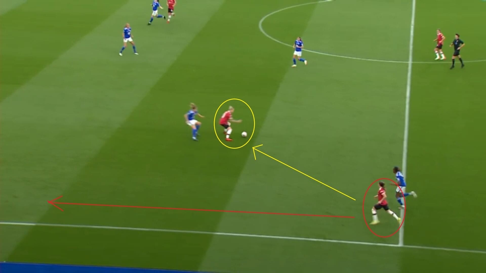 FAWSL 2021/2022: Leicester City Women v Manchester United Women - tactical analysis tactics