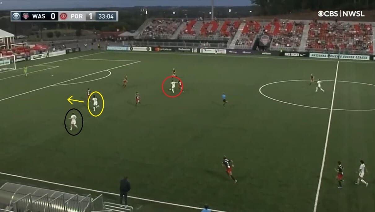 Olivia Moultrie at Portland Thorns 2021 - scout report - tactical analysis tactics