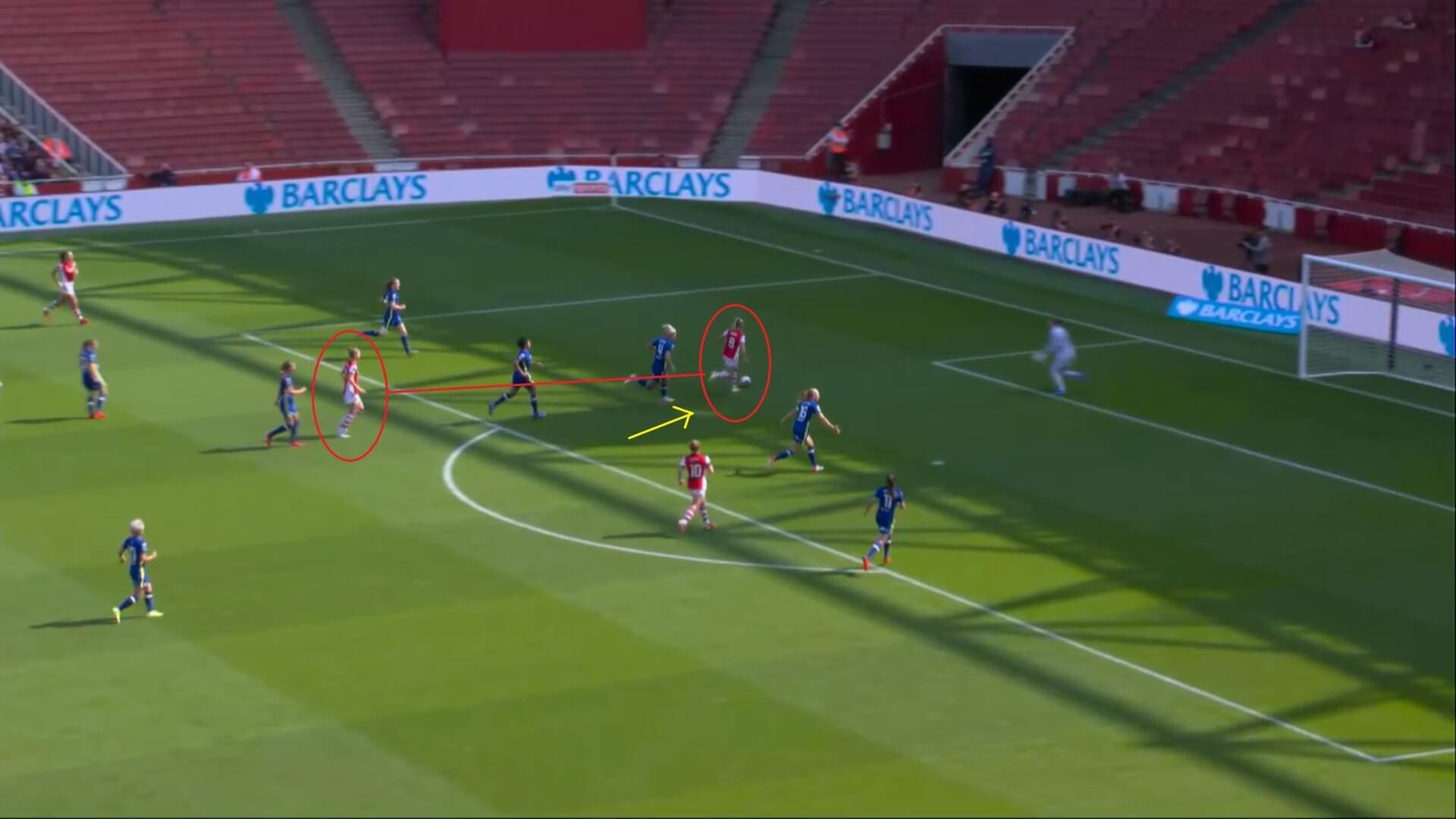 FAWSL 2021/2022: Arsenal Women v Chelsea Women - tactical analysis tactics