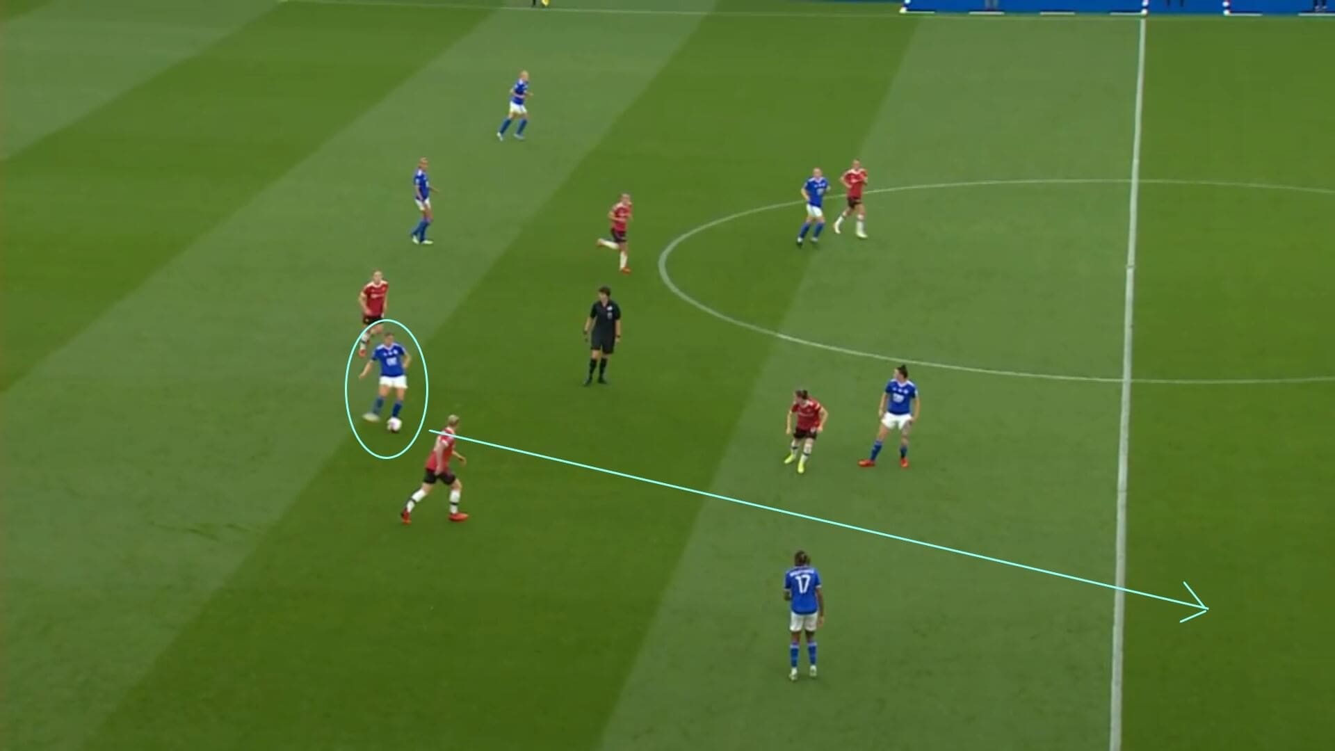 FAWSL 2021/2022: Leicester City Women v Manchester United Women - tactical analysis tactics