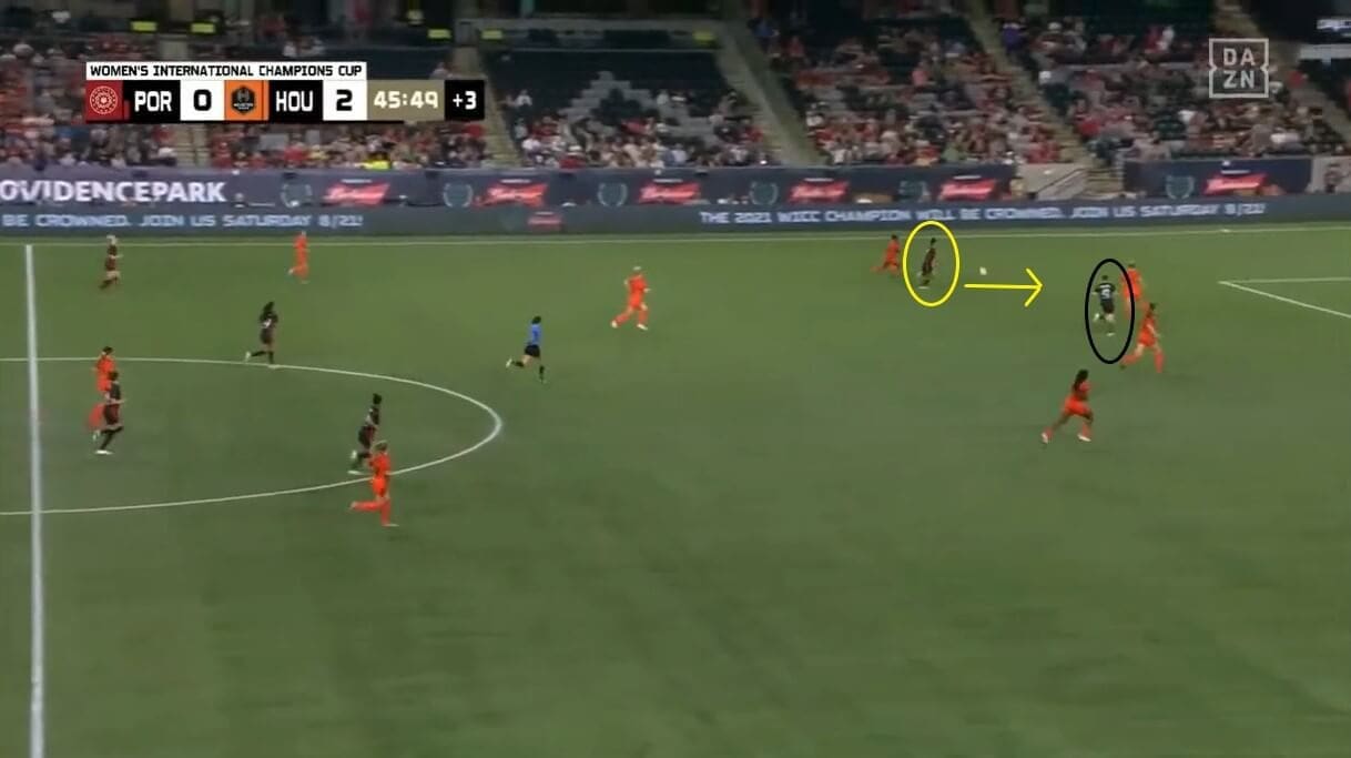 Olivia Moultrie at Portland Thorns 2021 - scout report - tactical analysis tactics