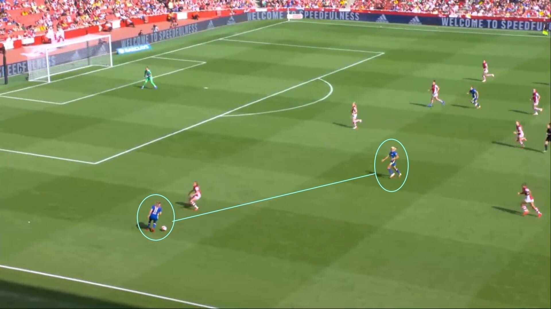 FAWSL 2021/2022: Arsenal Women v Chelsea Women - tactical analysis tactics