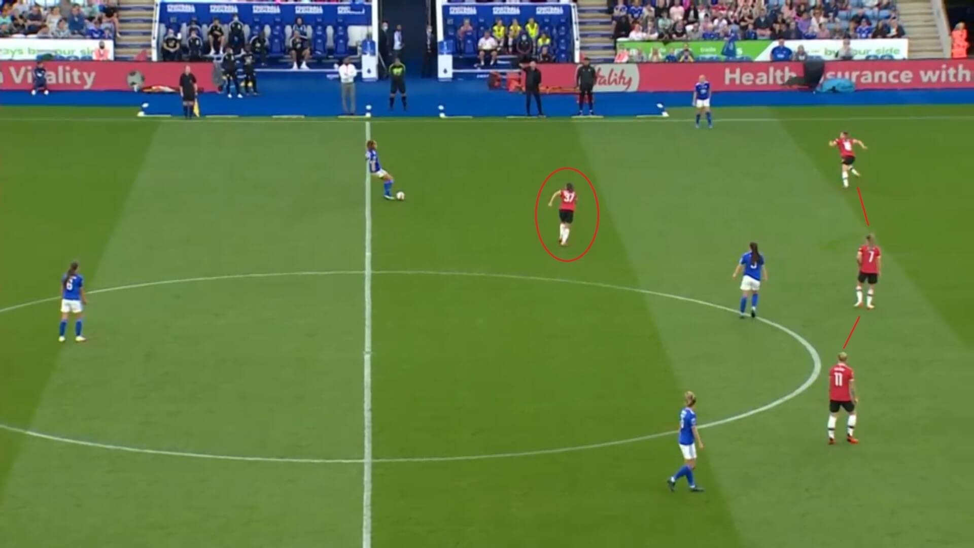 FAWSL 2021/2022: Leicester City Women v Manchester United Women - tactical analysis tactics